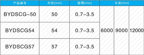 浩口镇螺旋式声测管供应规格尺寸